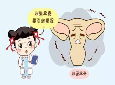 离婚立案